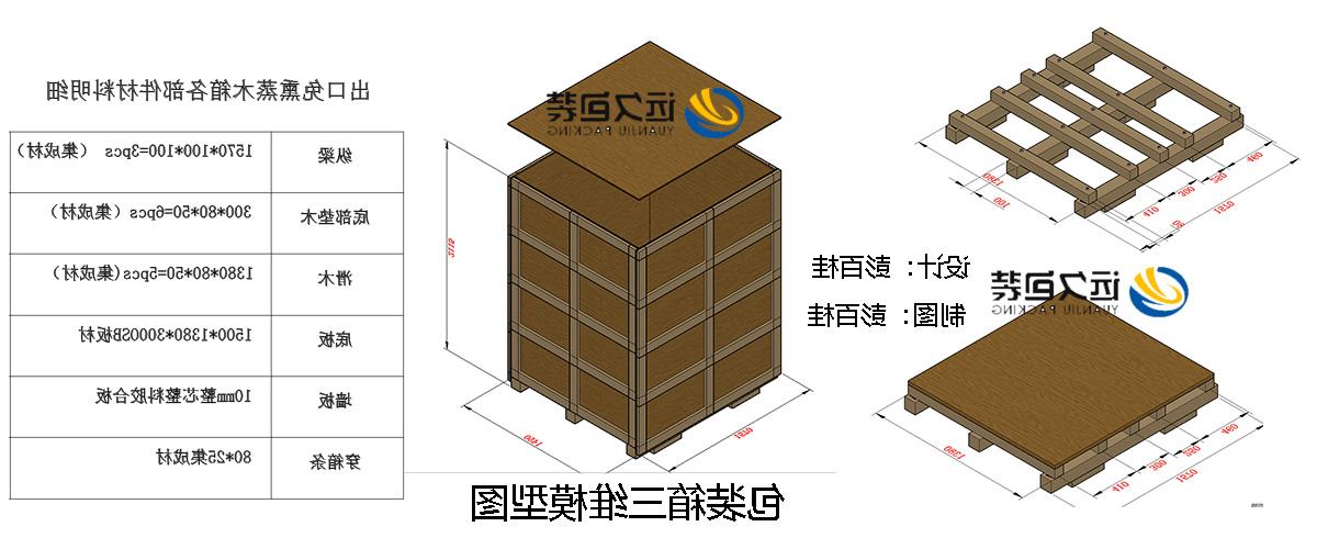 <a href='http://6s2a.k-ashizawa.com'>买球平台</a>的设计需要考虑流通环境和经济性